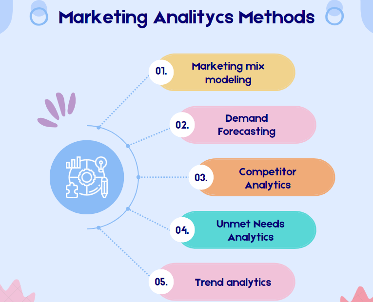 Choosing the Right Social Media Platforms for Your Business