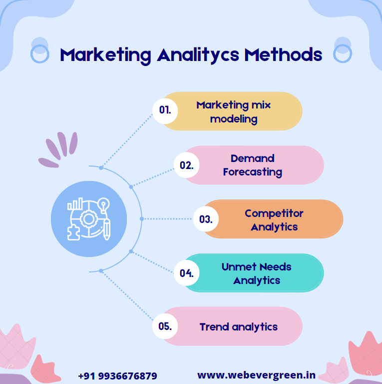 Choosing the Right Social Media Platforms for Your Business